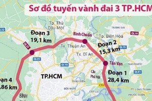 Chuẩn bị khởi công Vành đai 3 hơn 75.300 tỷ, Tp. HCM gỡ "nút thắt" vật liệu xây dựng