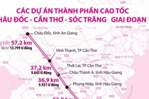 An Giang chuẩn bị khởi công cao tốc Châu Đốc - Cần Thơ - Sóc Trăng giai đoạn 1