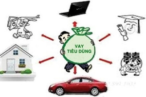 Xem xét cơ chế hỗ trợ nguồn vốn cho công ty tài chính tiêu dùng