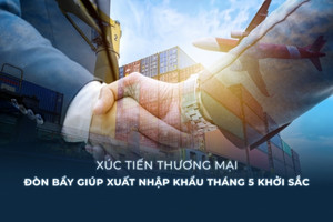 Xúc tiến thương mại: Đòn bẩy giúp xuất nhập khẩu tháng 5 khởi sắc