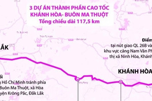 Cao tốc Khánh Hòa – Buôn Ma Thuột sẵn sàng khởi công