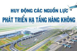 TỌA ĐÀM: Huy động các nguồn lực phát triển hạ tầng hàng không