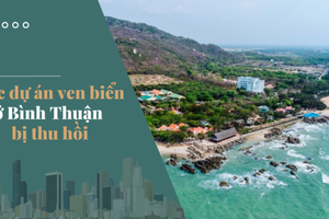 Các dự án ven biển ở Bình Thuận bị thu hồi