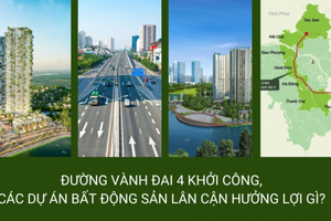 Đường vành đai 4 khởi công, các dự án bất động sản lân cận hưởng lợi gì?