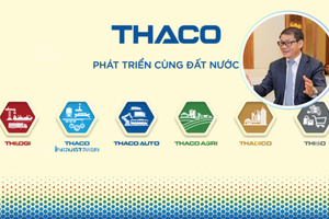 Thaco của tỷ phú Trần Bá Dương chỉ đáng giá một nửa so với 4 năm trước?