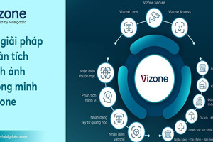 VinBigdata ra mắt bộ giải pháp phân tích hình ảnh thông minh Vizone