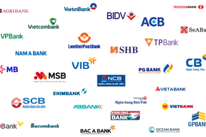 Ngân hàng công bố KQKD chiều 28/7: Cập nhật ACB, VIB, Sacombank, OCB, NamABank, VietABank