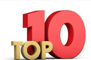 Lợi nhuận TOP 10 doanh nghiệp vốn hóa lớn nhất: Hấp dẫn những cuộc đua ngôi hậu