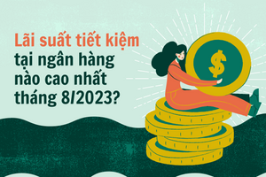 Lãi suất tiết kiệm tại ngân hàng nào cao nhất tháng 8/2023?