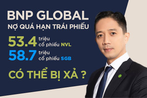 Số phận 53 triệu cổ phiếu NVL liên quan BNP Global nợ 2.100 tỷ đồng trái phiếu sắp được định đoạt?