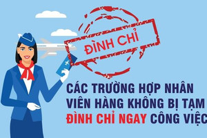 Infographics: Các trường hợp nhân viên hàng không bị tạm đình chỉ ngay công việc