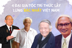 4 đại gia tộc trí thức lẫy lừng bậc nhất Việt Nam: Ngưỡng mộ gia đình cả 8 người con đều là Giáo sư, Phó Giáo sư, Tiến sĩ