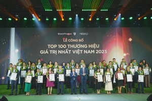 Top 10 doanh nghiệp có giá trị thương hiệu mạnh nhất ngành thực phẩm năm 2023 gọi tên Dabaco (DBC), Kokomi, Vĩnh Hoàn...