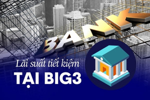 Gửi tiết kiệm tại Vietcombank, VietinBank hay BIDV để hưởng lãi suất cao nhất?