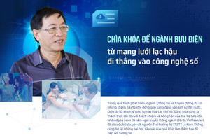 "Chìa khóa" để ngành Bưu điện từ mạng lưới lạc hậu đi thẳng vào công nghệ số