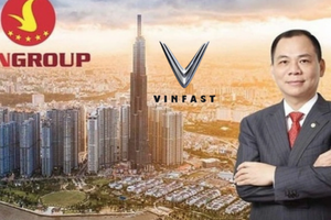 Sốc: VFS giảm 44%, vốn hoá Vinfast còn 109 tỷ USD