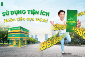 Chuỗi cầm đồ F88 bất ngờ báo lỗ 368 tỷ đồng sau nhiều năm kinh doanh có lãi