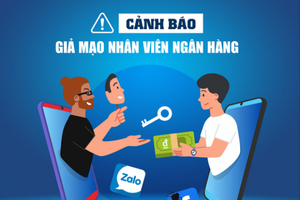 Cảnh báo: Mạo danh ngân hàng lừa đảo, núp bóng dịch vụ chăm sóc và hỗ trợ khách hàng vay vốn nhanh