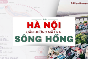 Hà Nội cần hướng mặt ra sông Hồng