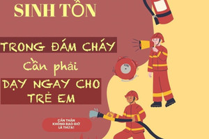 7 kỹ năng sinh tồn trong đám cháy cho trẻ