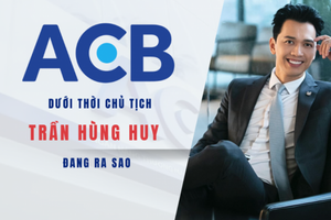 ACB dưới thời Chủ tịch Trần Hùng Huy đang ra sao sau biến cố rúng động ngành ngân hàng?