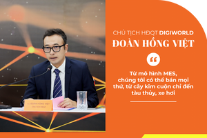 Vì sao Chủ tịch HĐQT Digiworld Đoàn Hồng Việt quyết định trở thành cổ đông lớn của CTR?