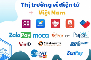 Cuộc đua đốt tiền của các ví điện tử: VNPay báo lãi trong khi kỳ lân Momo và ZaloPay lỗ đậm