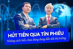 Hút tiền qua tín phiếu - những cách hiểu chưa đúng đang dẫn dắt thị trường