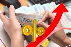 Kỳ lạ, USD Index thăm đáy 1 tháng - tỷ giá trong nước vẫn neo cao