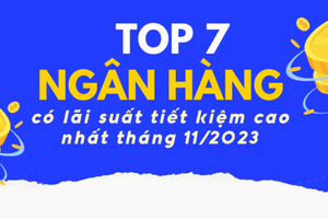 Top 7 ngân hàng có lãi suất tiết kiệm cao nhất hiện nay