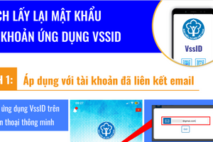 Trợ lý ảo giúp người lao động lấy lại mật khẩu BHXH VssID đơn giản, miễn phí