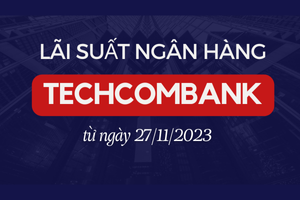 Ngân hàng Techcombank giảm lãi suất xuống mức thấp kỷ lục