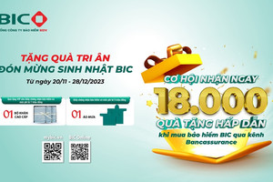 BIC tặng quà 18.000 khách hàng mua bảo hiểm qua kênh Bancassurance