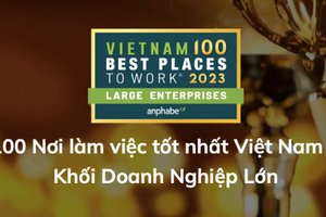 Nơi làm việc tốt nhất Việt Nam: Nestlé, MBBank, HDBank, Masan, Hòa Phát… được vinh danh