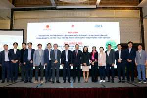 6,4 triệu USD thúc đẩy thị trường đầu tư tiết kiệm và hiệu quả năng lượng