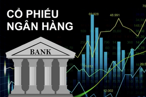 Hai mã cổ phiếu ngân hàng được khuyến nghị MUA, tiềm năng tăng 44%