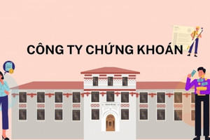 Công ty chứng khoán đua tăng vốn trước thềm 'chạy' hệ thống KRX