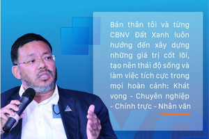 DXG chia thưởng cho CBNV gần bằng lợi nhuận cả năm 2022, hơn 5 vạn cổ đông 'khóc ròng'