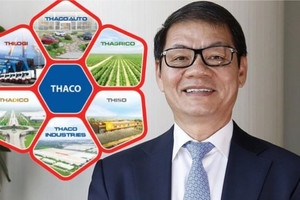 Thaco đặt kế hoạch tiêu thụ 112.500 xe chiếm 40% thị phần ô tô trong nước năm 2024