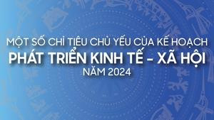 Infographics: Một số chỉ tiêu phát triển kinh tế xã hội năm 2024