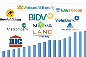 Bất ngờ với số lượng cổ đông 'khủng' của các doanh nghiệp lớn trên sàn chứng khoán