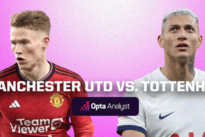 Trực tiếp bóng đá MU vs Tottenham: Bất ngờ đội hình ra sân