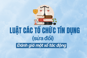 Infographics: Đánh giá tác động của Luật Các tổ chức tín dụng (sửa đổi)