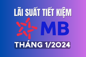 Lãi suất ngân hàng MB mới nhất tháng 2/2024