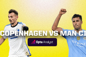 Nhận định Copenhagen vs Man City: Giải mã 'hiện tượng'