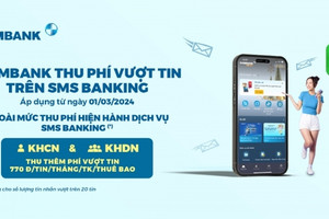 Eximbank điều chỉnh chính sách thu phí vượt tin SMS từ 1/3/2024