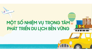 Infographics: Một số nhiệm vụ trọng tâm phát triển du lịch bền vững