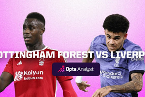 Nottingham Forest vs Liverpool: Thăng hoa cùng Lữ đoàn đỏ