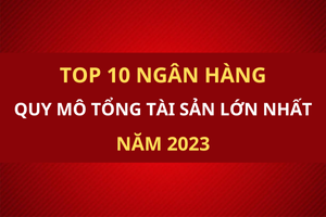 Top 10 ngân hàng có quy mô tổng tài sản lớn nhất năm 2023