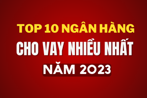 Top 10 ngân hàng cho vay nhiều nhất năm 2023